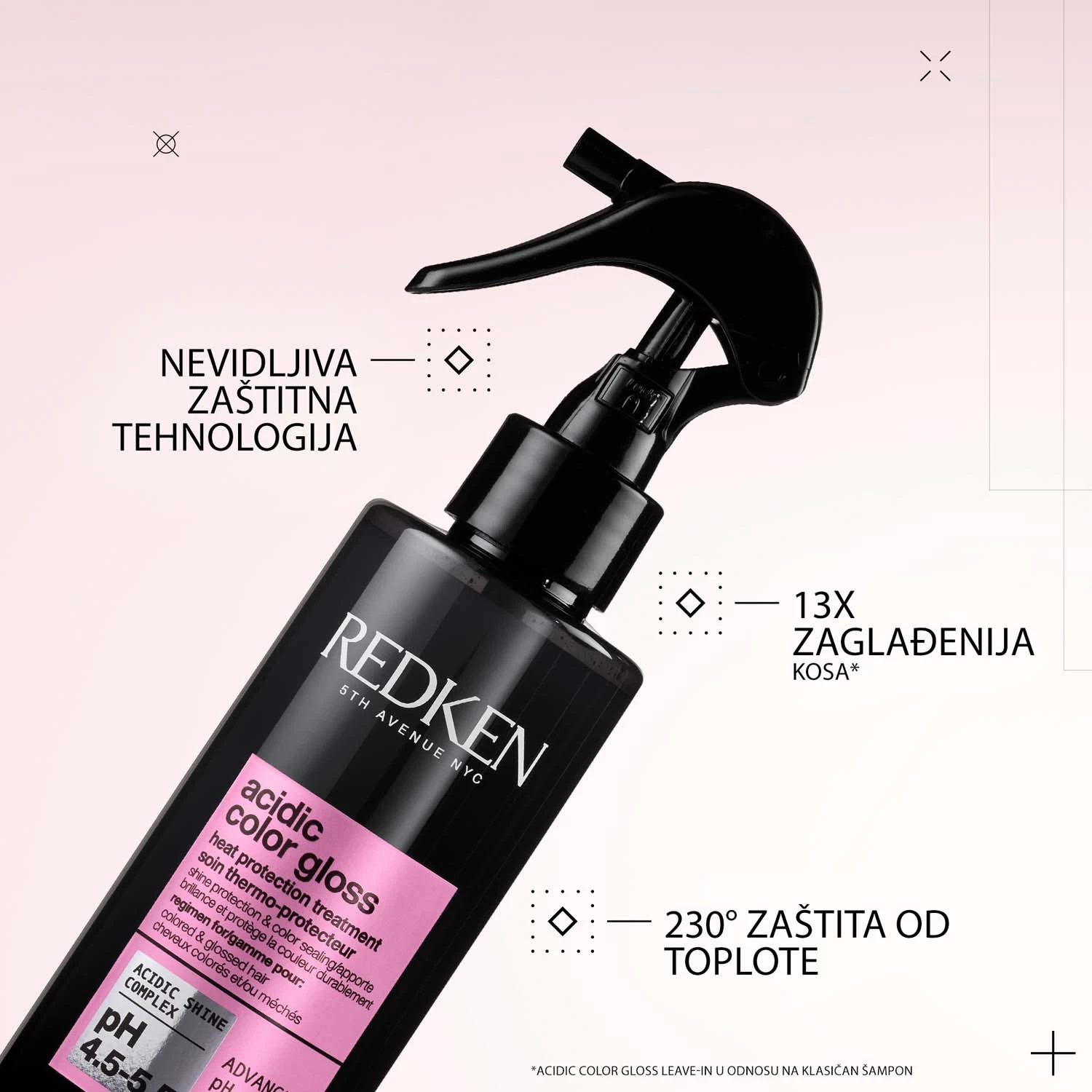 Redken Acidic Color Gloss leave-in tretman 190ml