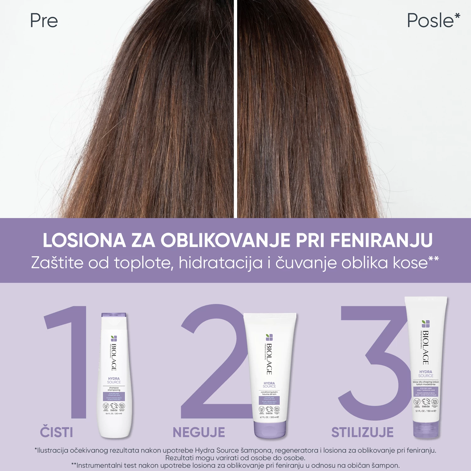 Biolage Hydrasource regenerator 200ml