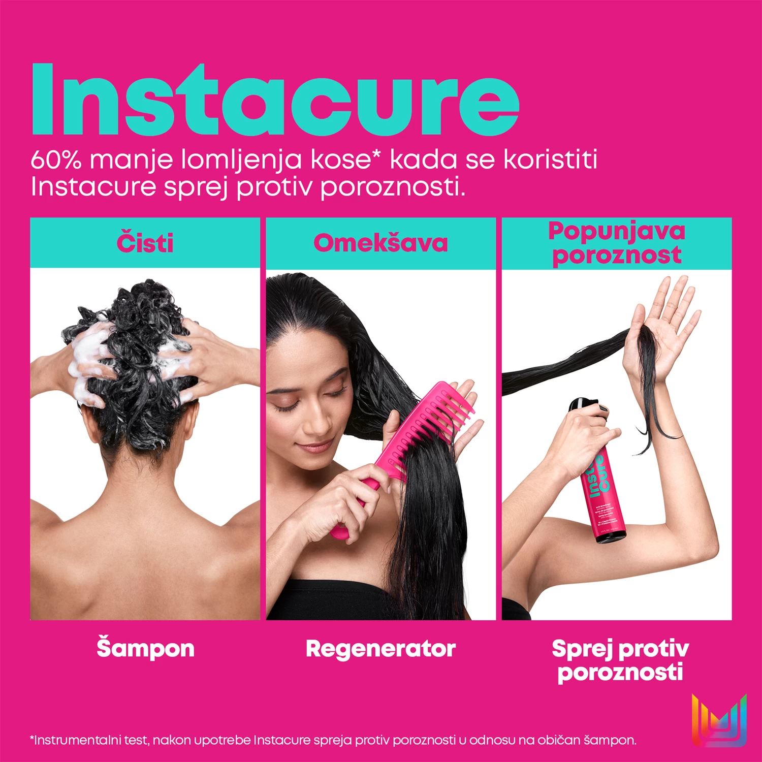 Matrix InstaCure sprej protiv poroznosti 190ml