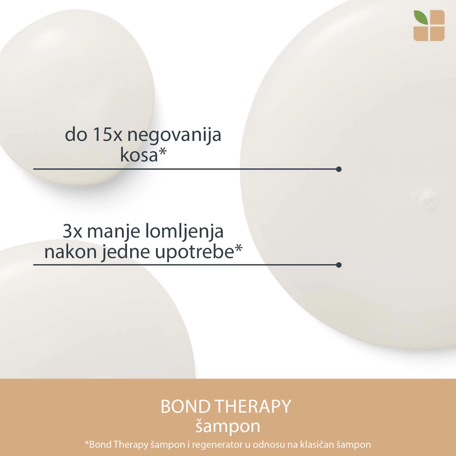 Biolage Bond Therapy šampon 1000ml