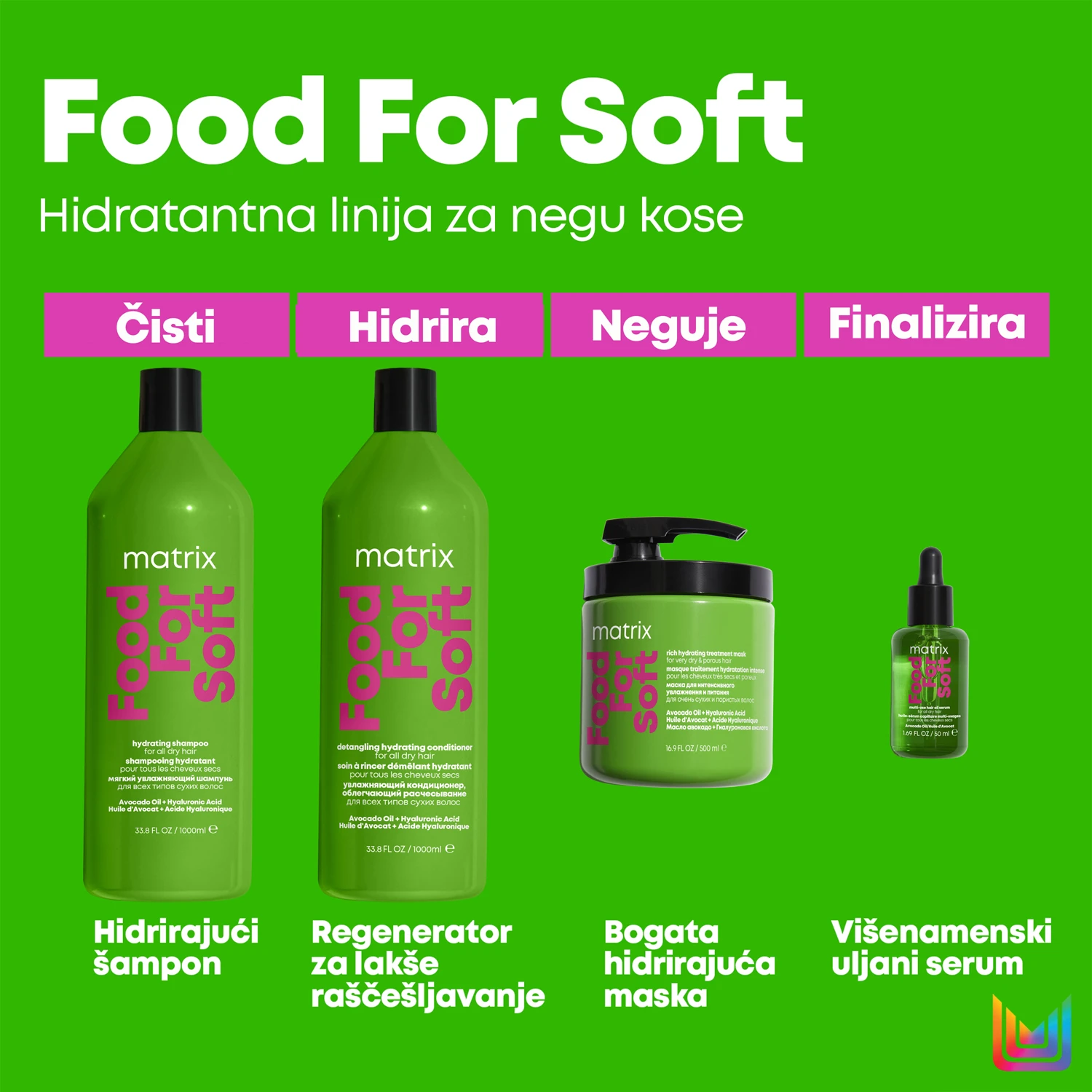 Matrix Food For Soft šampon 1000ml