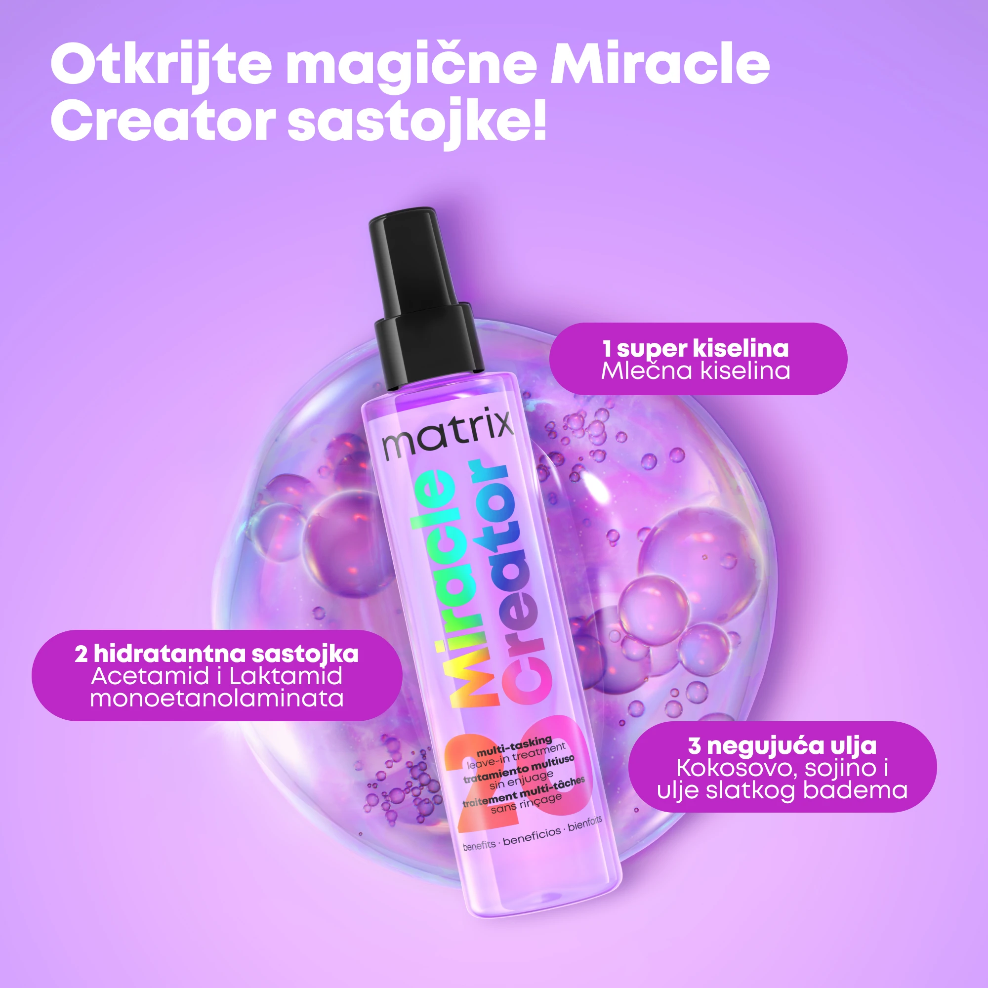 Matrix Miracle Creator multi-benefit 20u1sprej 190ml