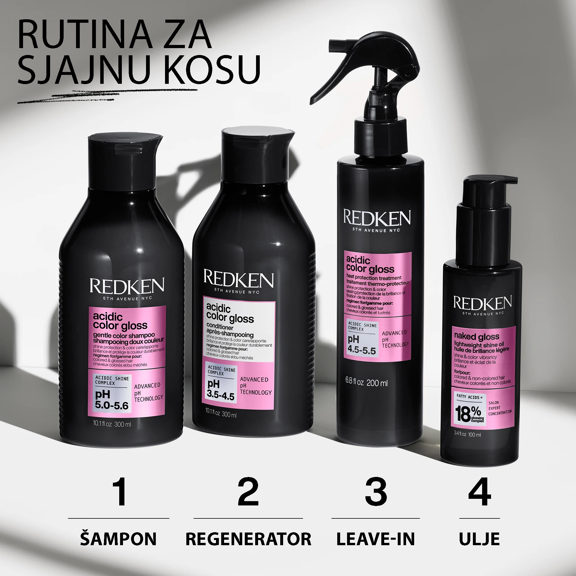 Redken Acidic Color Gloss Naked lagano ulje za sjaj 100ml
