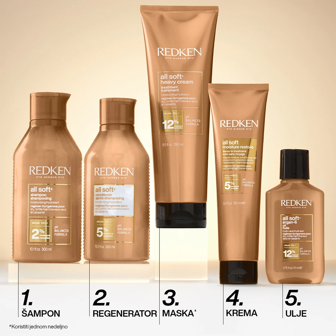 Redken All Soft Heavy Cream maska 250ml 