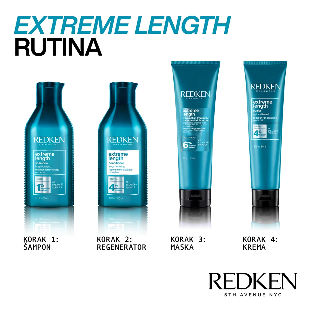 Redken Extreme Length Sealer tretman 150ml