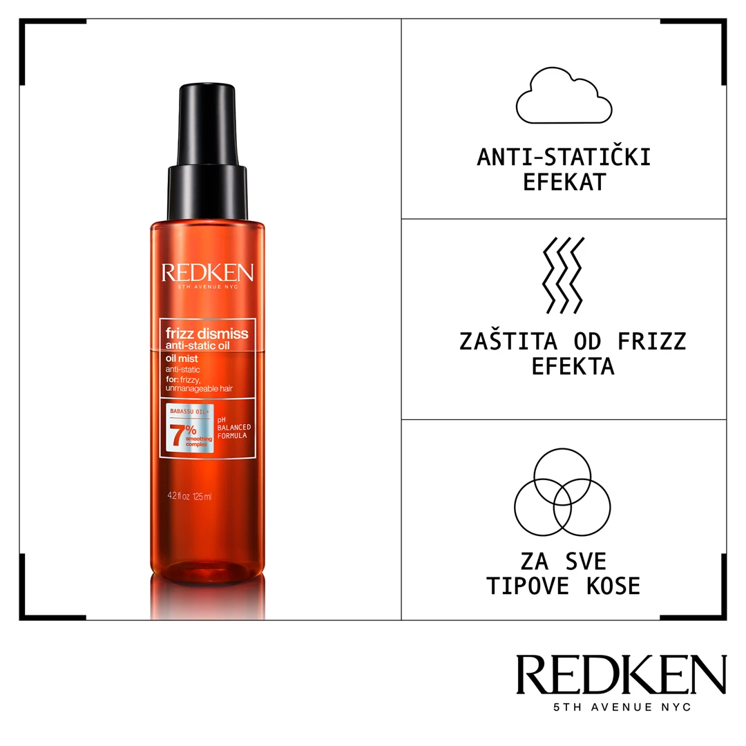 Redken Frizz Dismiss Anti-Static tretman 125ml