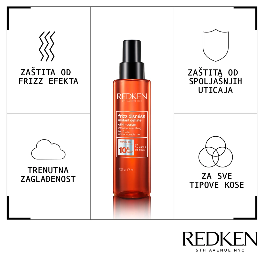 Redken Frizz Dismiss Instant Deflate serum 125ml