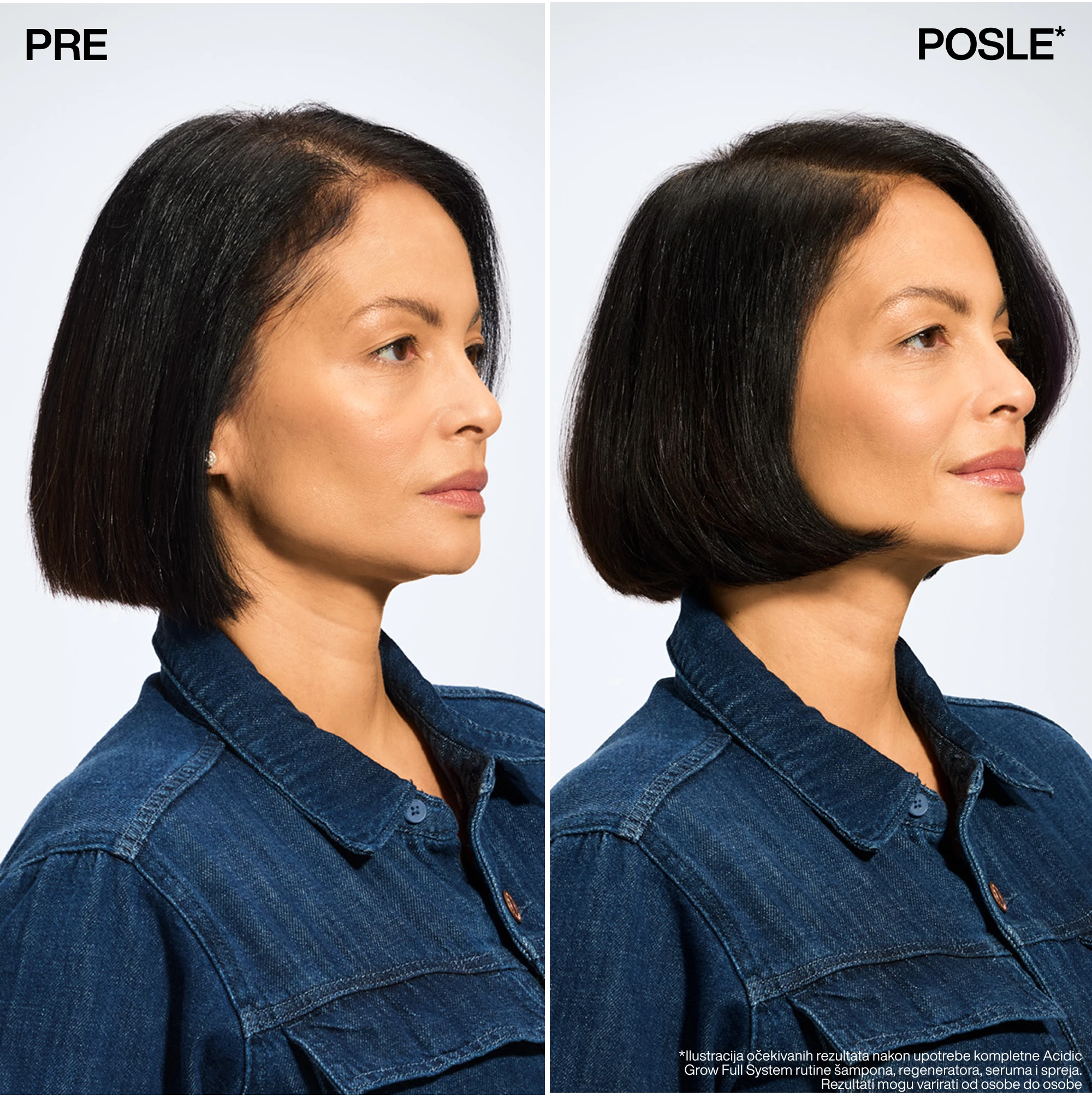 Redken Acidic Grow Full System regenerator 300ml